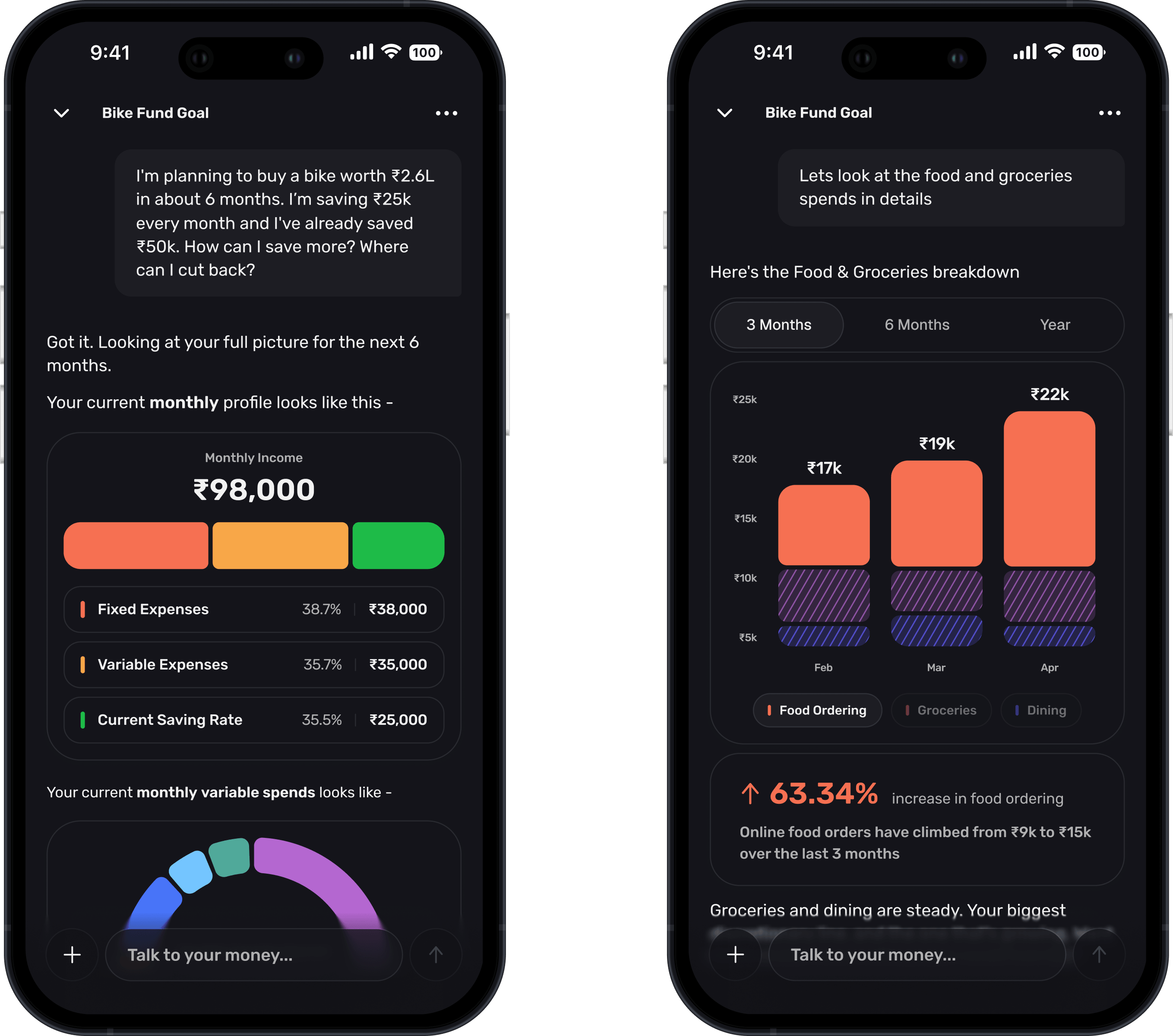 Two screens of the bike fund conversation: the full monthly money picture, and a breakdown of the food and groceries spend driving it