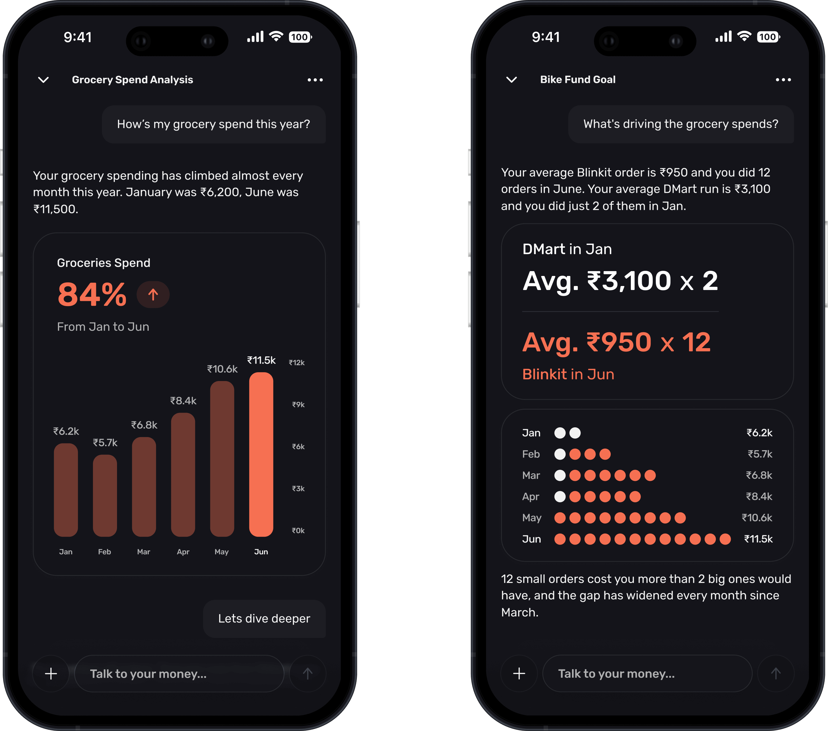 Two screens of a conversation about grocery spending: a bar chart of the month-over-month climb, then a breakdown of what's driving it by store and order size